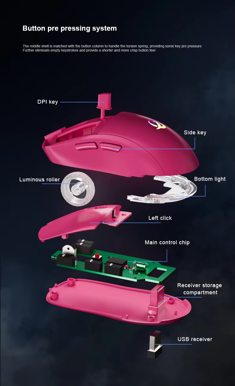 XTSTAR 623 Gaming Mouse - product detail 02