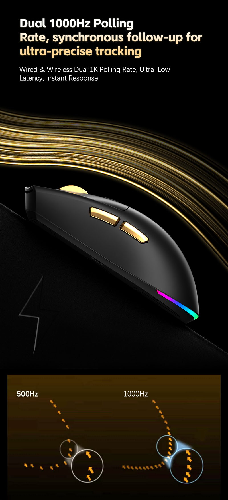 XTSTAR GM02 Gaming Mouse - product detail 03